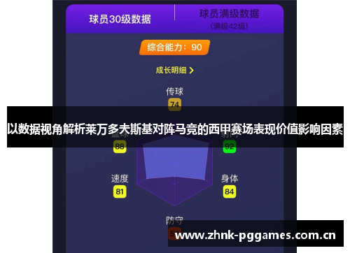 以数据视角解析莱万多夫斯基对阵马竞的西甲赛场表现价值影响因素